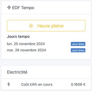 dashboard tempo avec coût